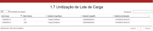 1.7 UNITIZAÇÃO DE LOTE DE CARGA LAYOUT